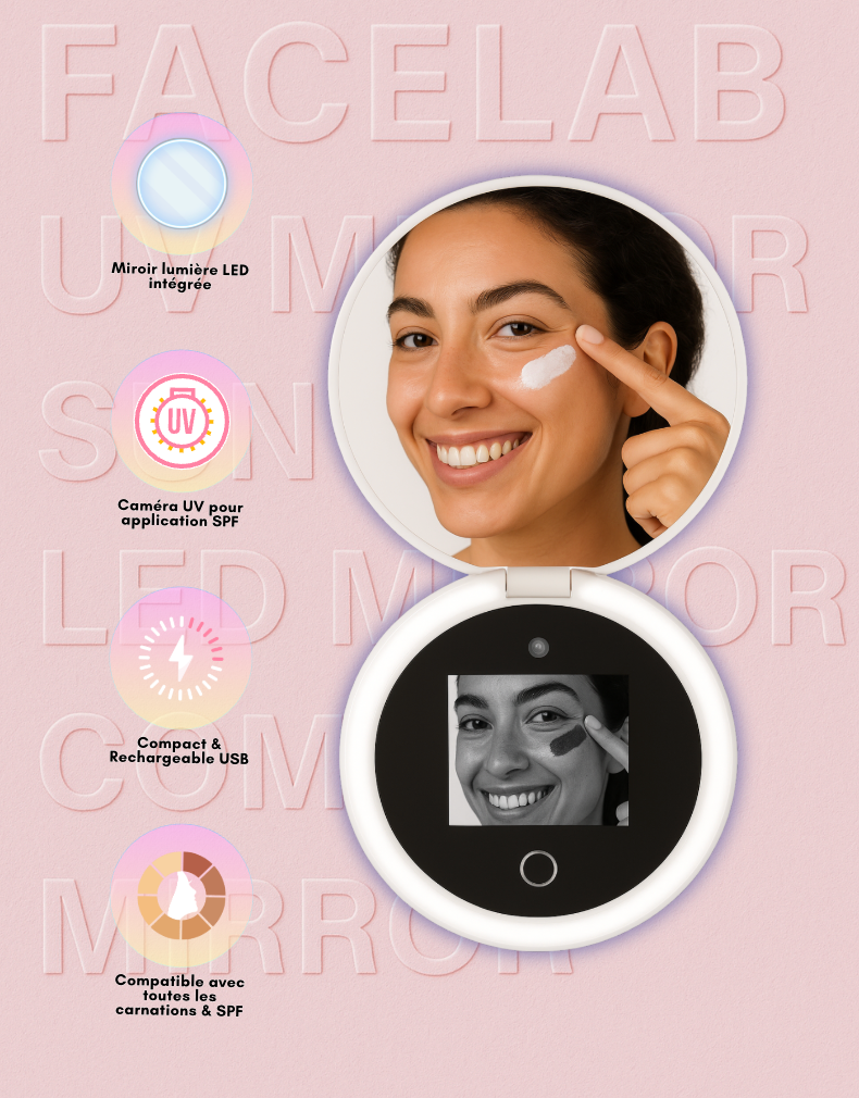 2 in 1 LED & UV Camera Compact Mirror
